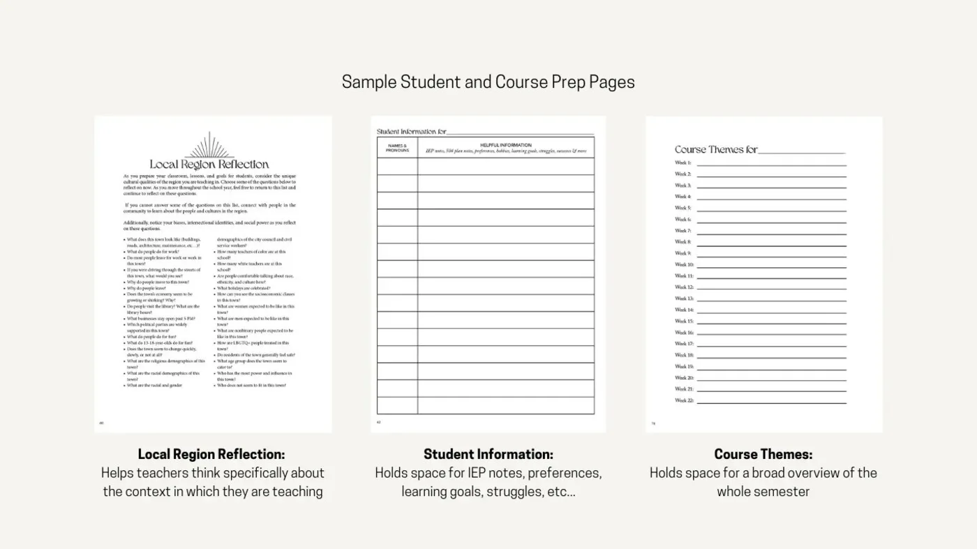 Three sample interior sheets from the Praxis Plan Book laid out on white: a local region reflection page, a student information page and a course themes page