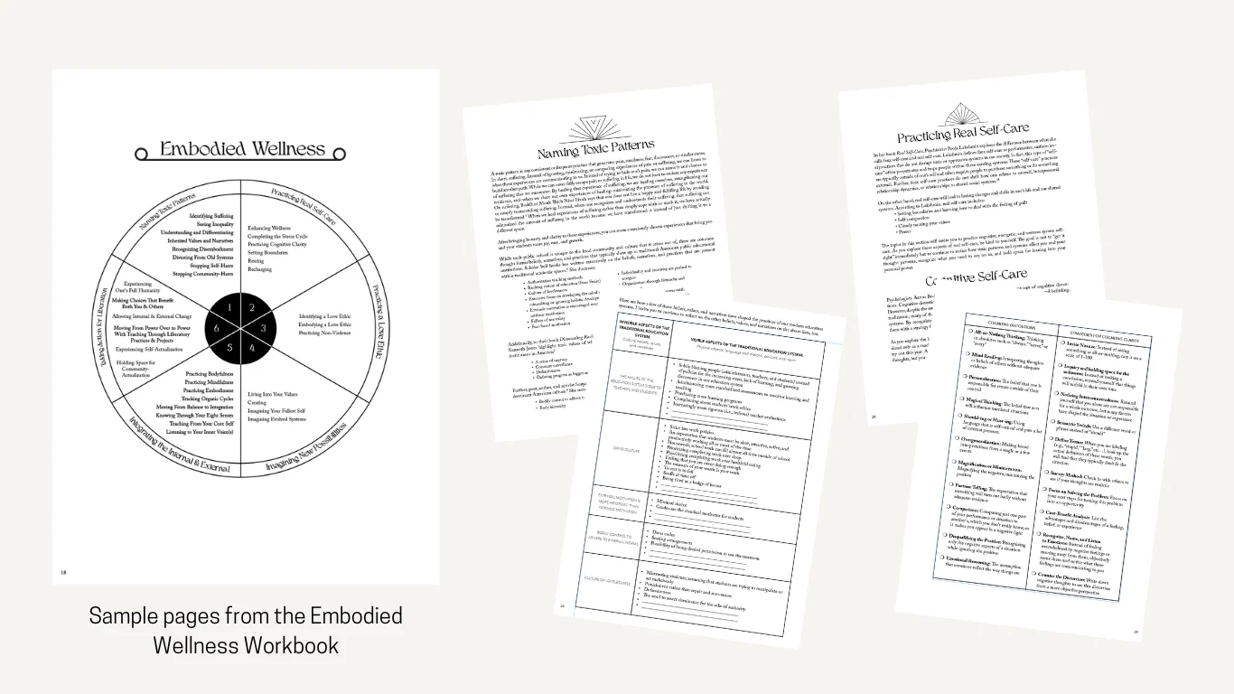 Sample pages from the Embodied Wellness Workbook: a wellness wheel, a sensing daily patterns page, and a practicing rest and self-care page