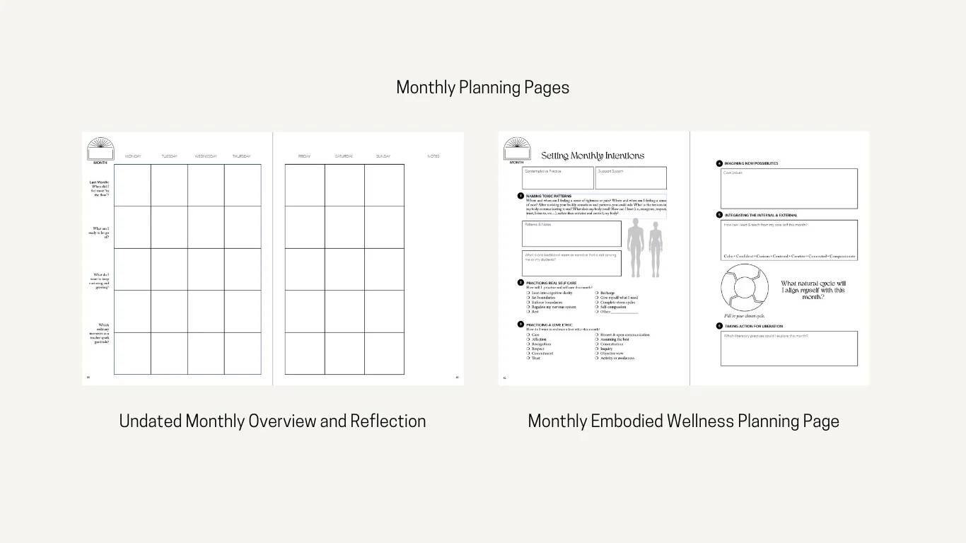 Monthly planning pages: an undated monthly overview and reflection, beside a monthly embodied wellness planning page