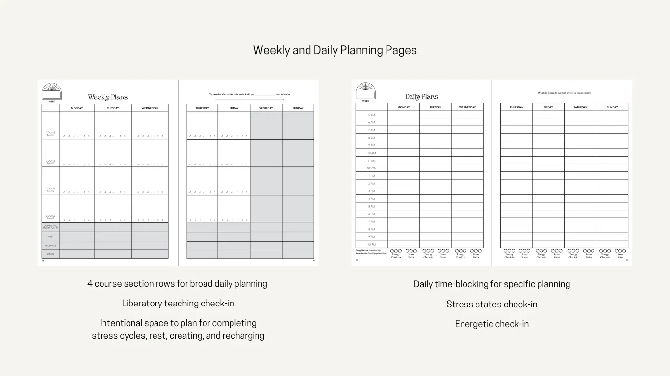 Weekly and daily planning pages: four course section rows for broad daily planning, and daily time-blocking with stress and energetic check-ins